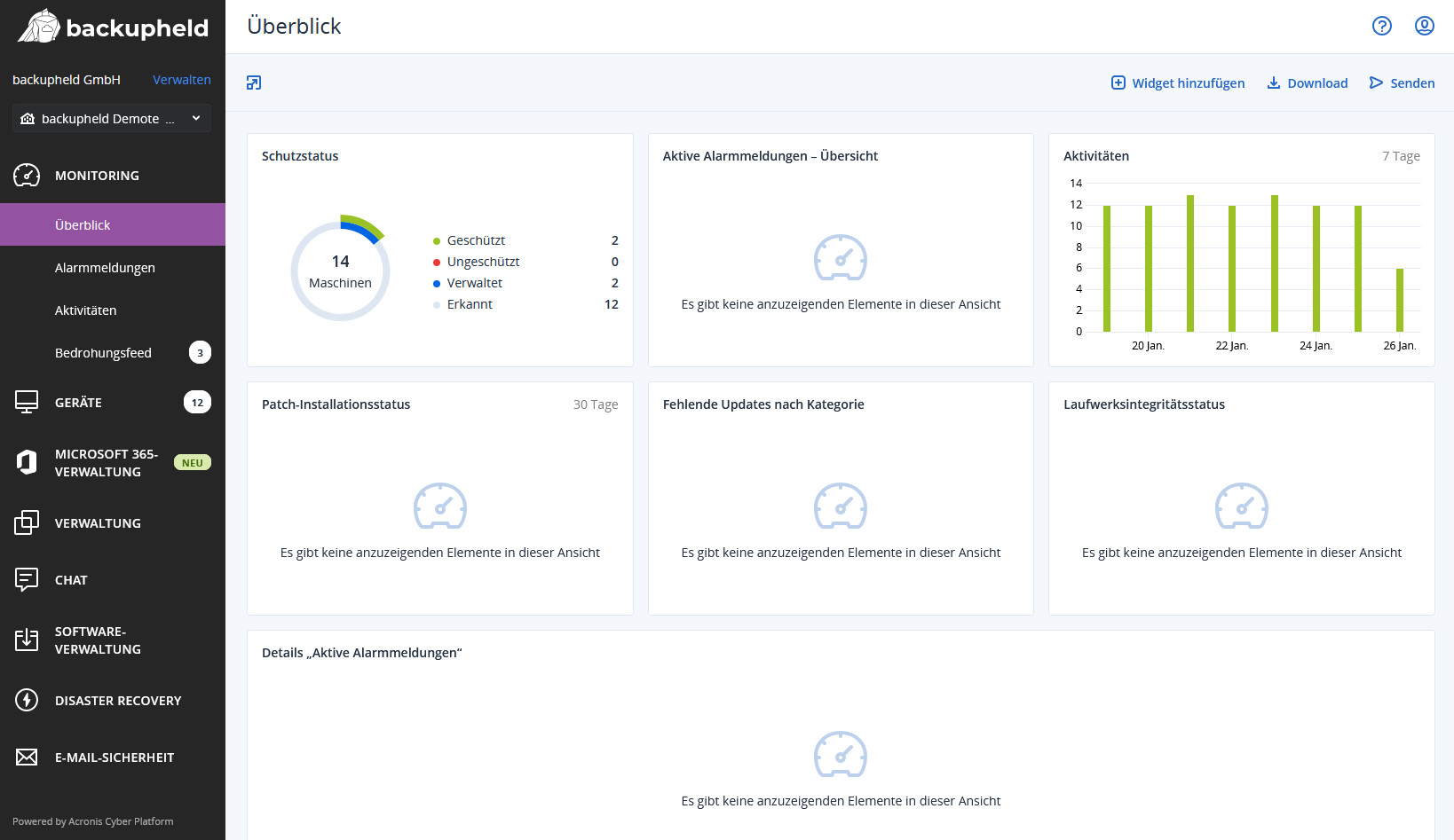 Übersicht der Benutzeroberfläche von backupheld mit verschiedenen Statistiken und Diagrammen zur Cloud-Sicherung.